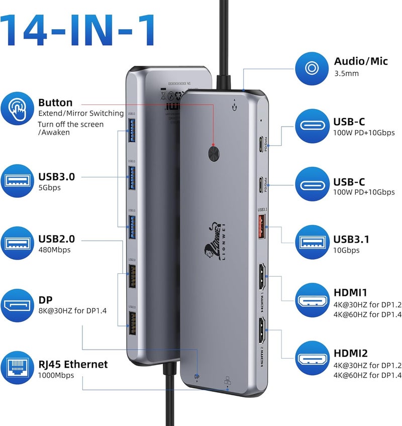 LIONWEI محطة إرساء لابتوب 13 في 1، شاشة مزدوجة ثلاثية 4K، 8 منافذ USB C/A، إيثرنت، صوت، محور USB C لماك بوك، ديل، HP، لينوفو، سيرفيس - Image 2